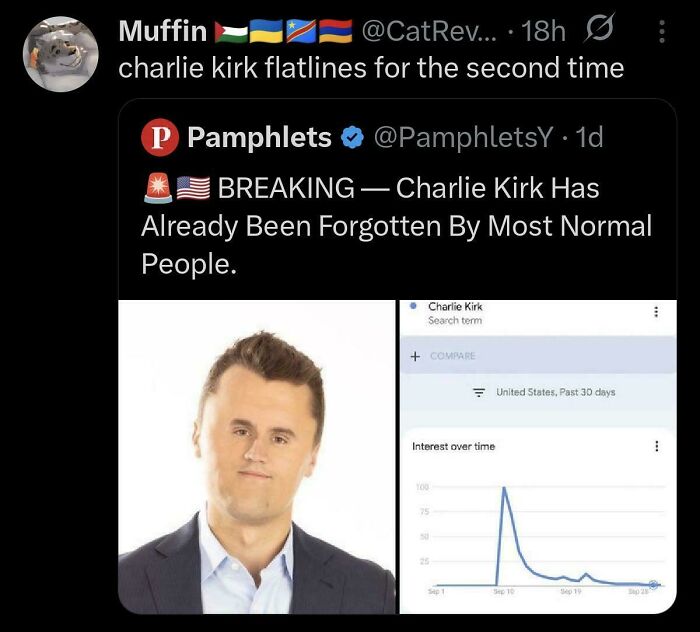 News So Cursed, It Should Break Headlines