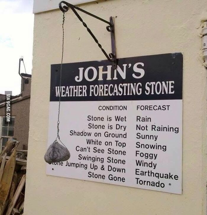 Oops, You Had ONE Job! 51 Hilarious Fails That’ll Make You LOL