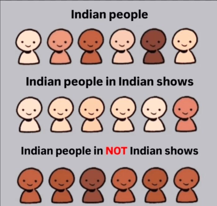 India: More Than Stereotypes