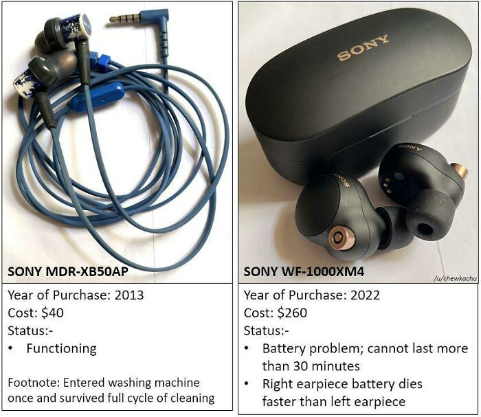 Removing Headphone Jacks: Still The Worst Tech Idea Ever
