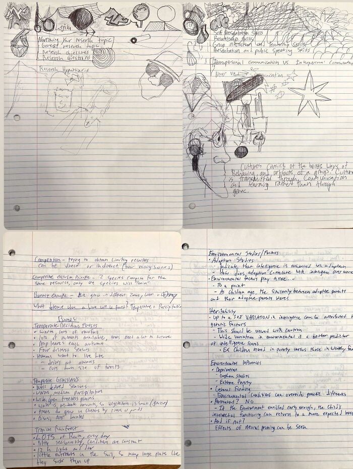 Old College Notes: Before and After Add Meds