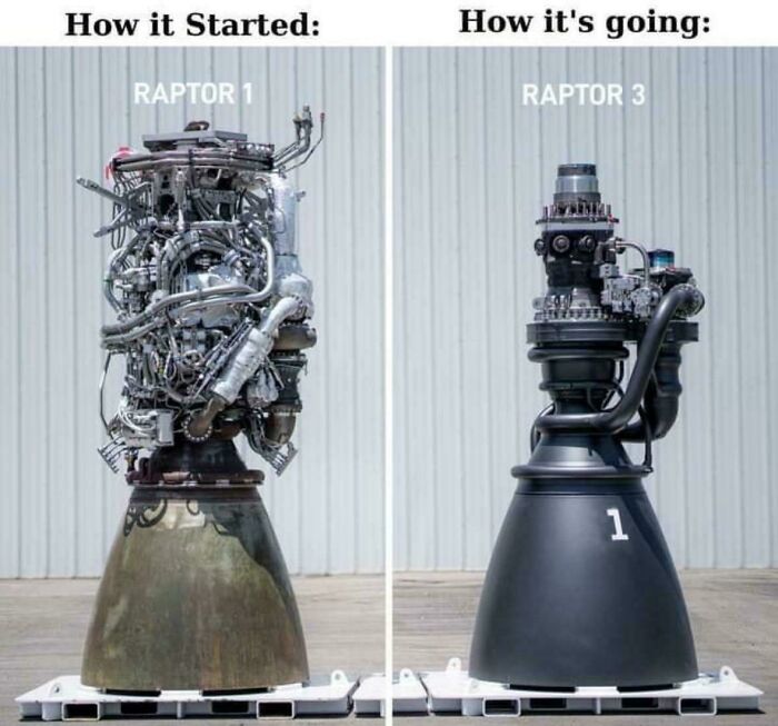 SpaceX Raptor Engines: Before and After Blast-Off
