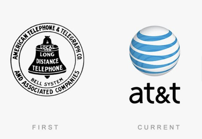 AT&T Logo Evolution: 1885 to Today