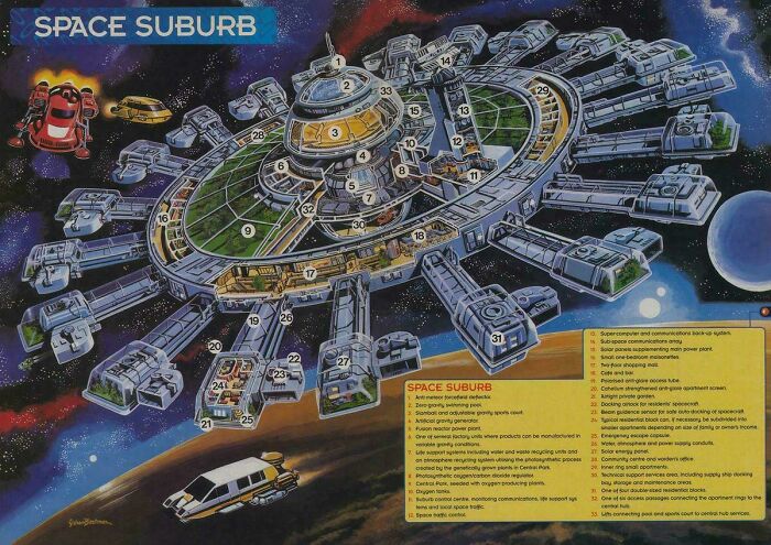 Space Suburb? Yep, That’s a Thing from 1995
