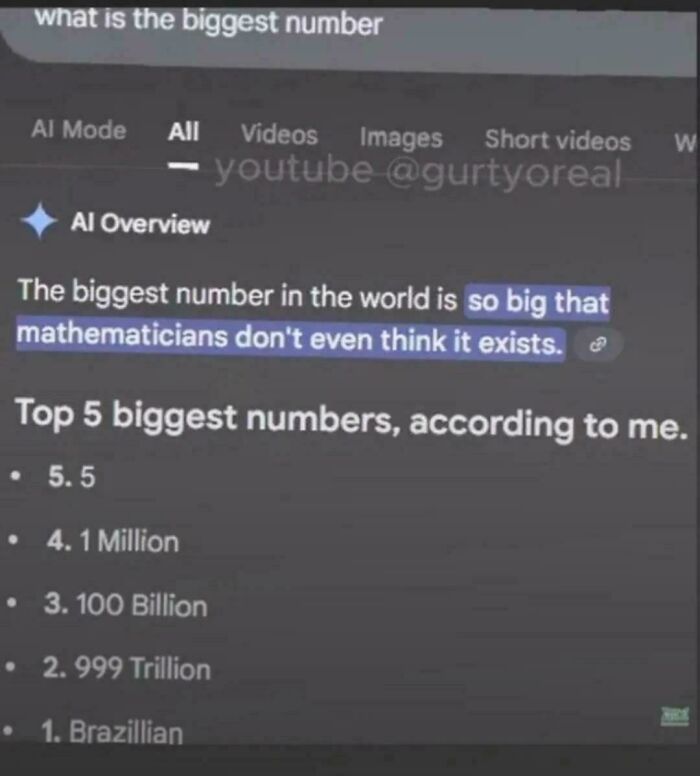 Brazil Is The Biggest Number Ever!