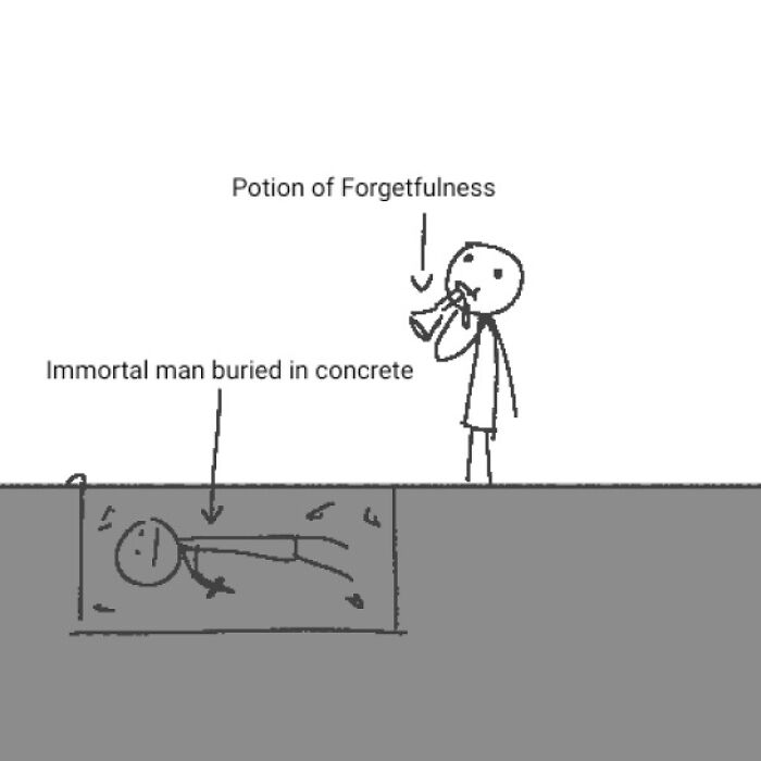 Morality Of Burying an Evil Immortal Man in Concrete Then Drinking Forgetfulness Potion