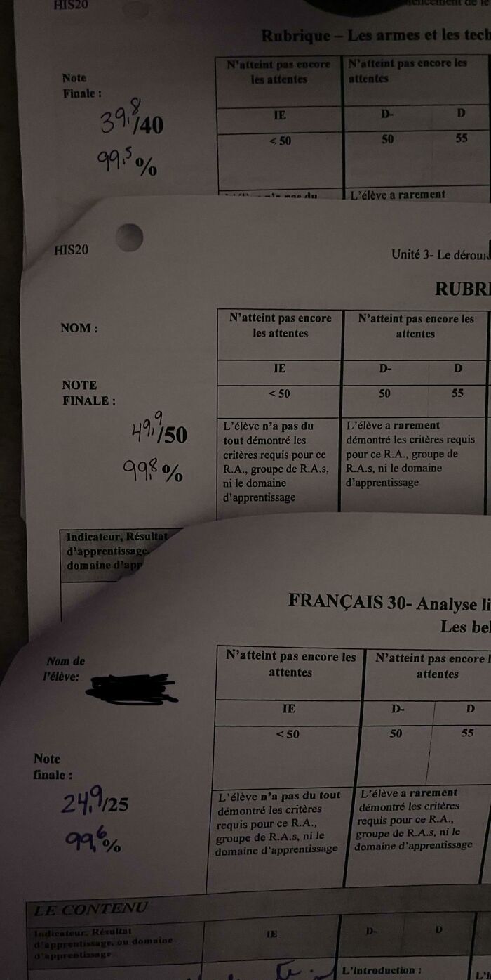 My Teacher Won’t Give Me 100%, No Matter What