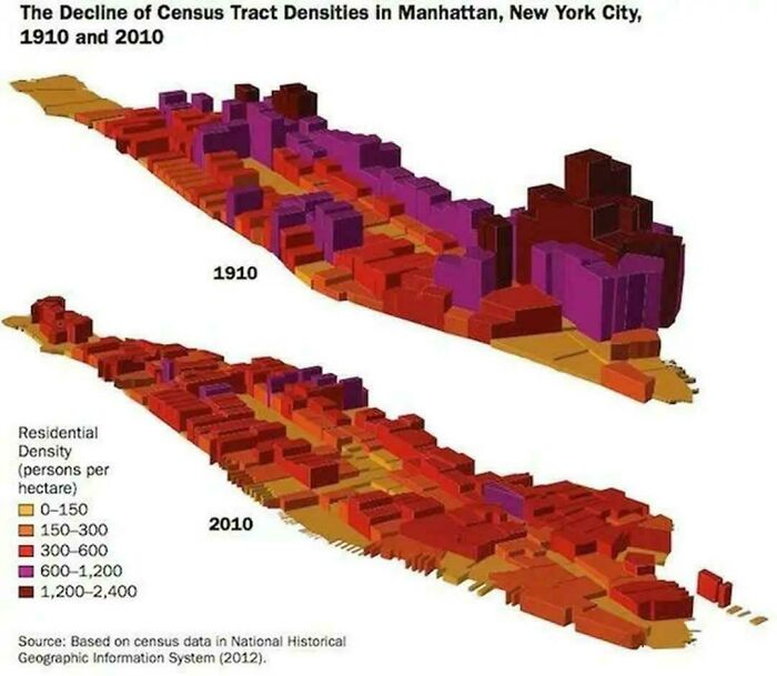 Wait, They Made Maps For That?!