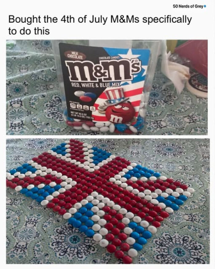 When Creativity Goes Off The Charts