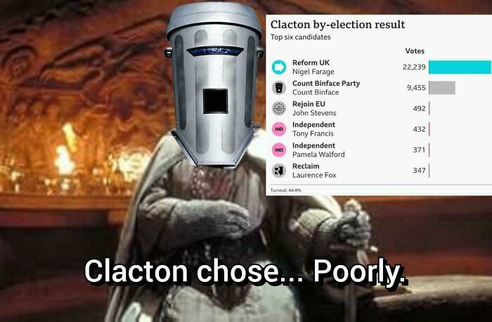 Count Binface’s Best Turnout Ever