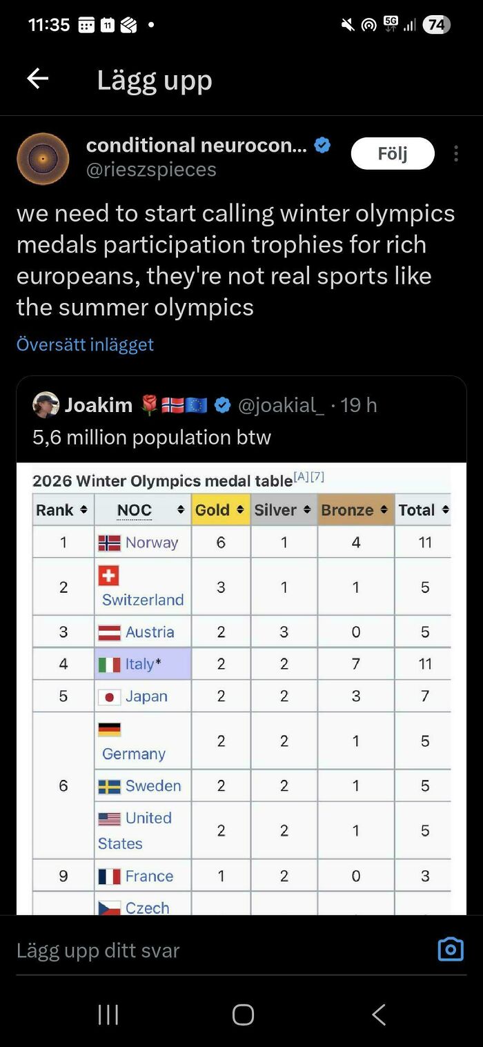 When Americans Say The Strangest Stuff And We Just Can’t Help but LOL