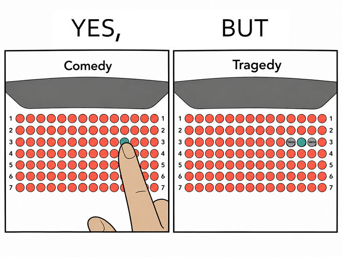 27 Hilarious “Yes, But” Comics That Nail How Reality Loves to Mess With Our Plans
