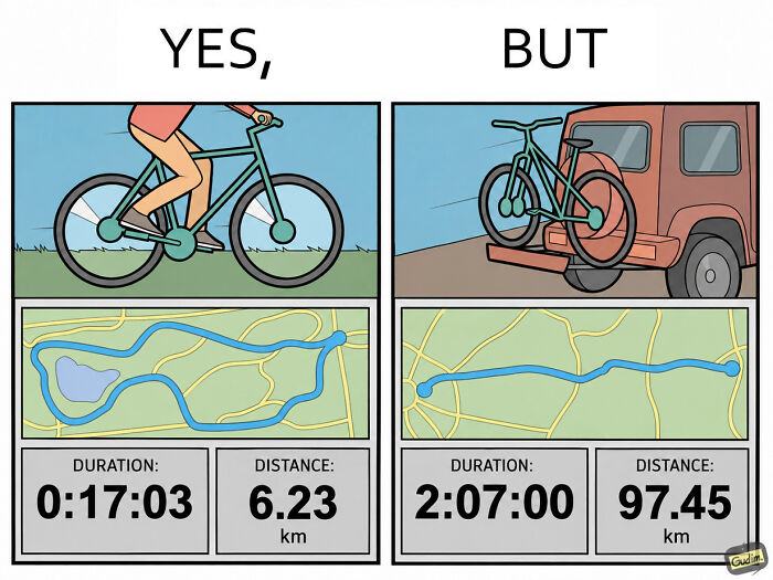 27 Hilarious “Yes, But” Comics That Nail How Reality Loves to Mess With Our Plans