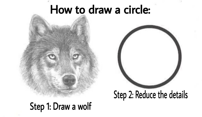 How To Draw A Circle: Because Circles Are Hard